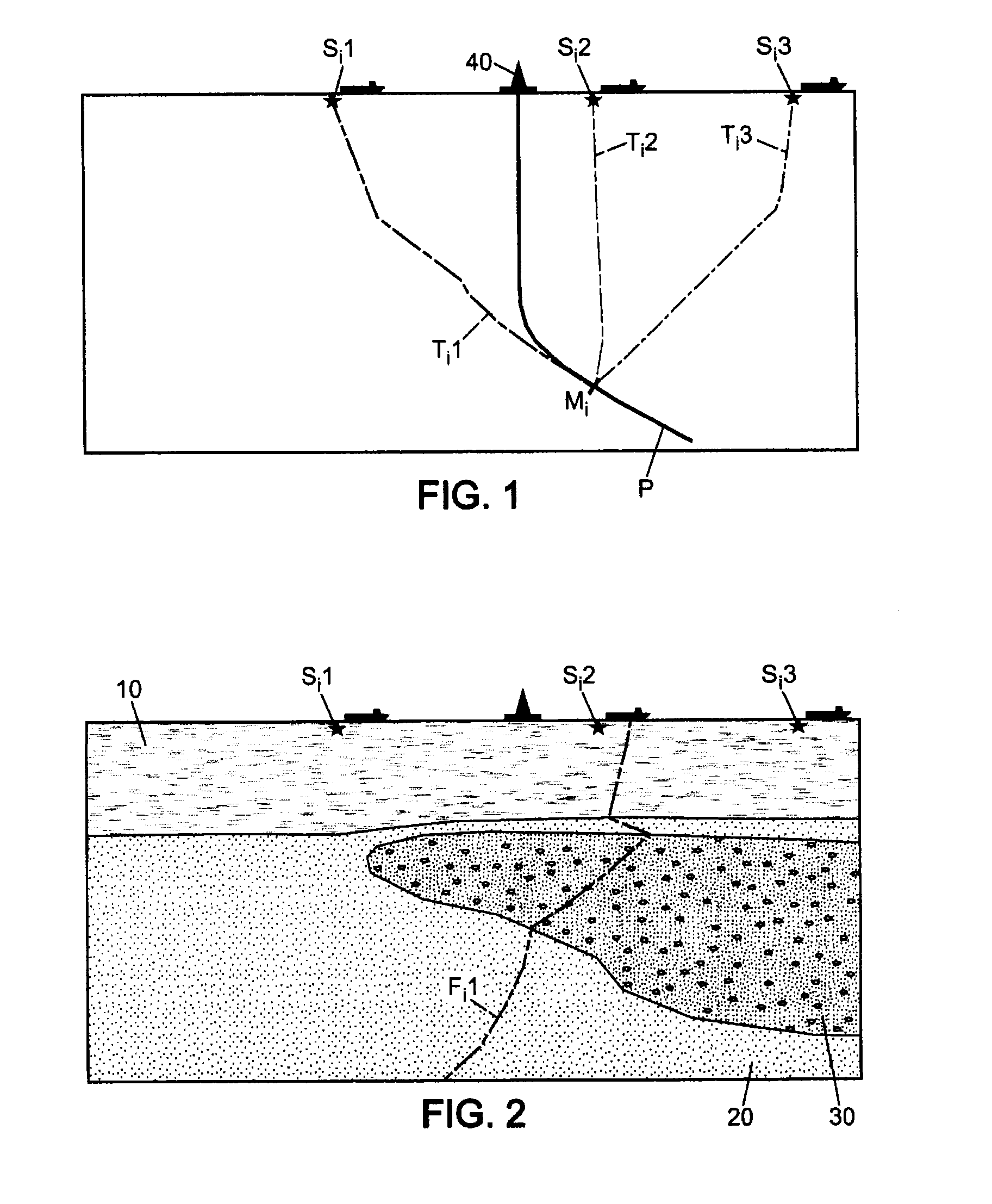 Method for positioning a well relative to seismic image of the subsoil