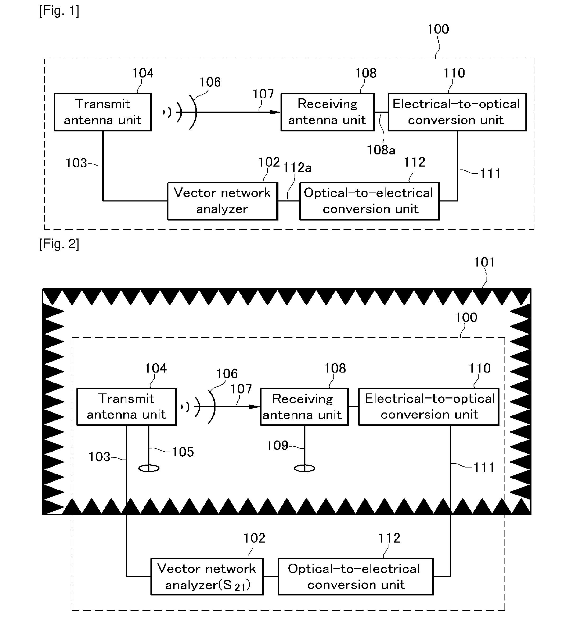 System and Method for Receiving Antenna Measuring Signal and System for Measuring Antenna