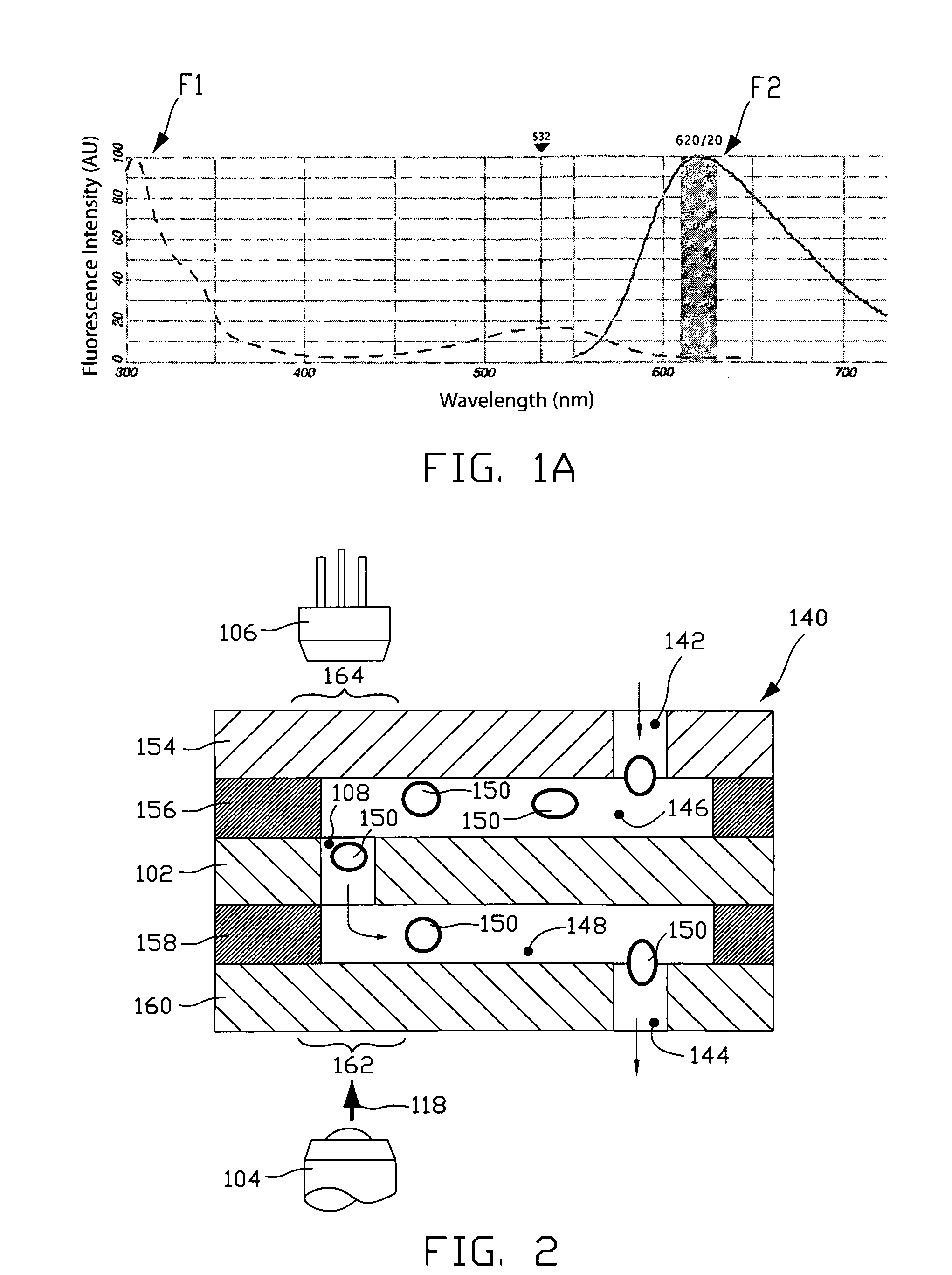 Fluorescence-based pipette instrument