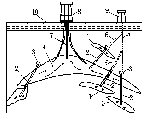 Development method of offshore small-scale gas reservoir