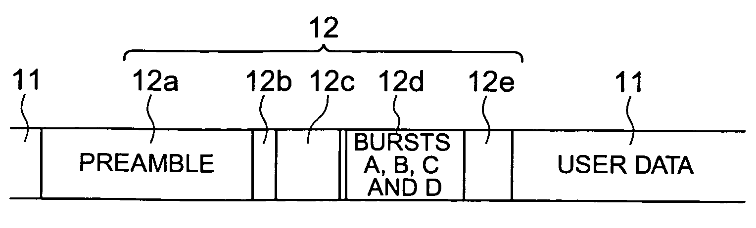 Magnetic disk medium, reticle and magnetic recording and reproducing apparatus