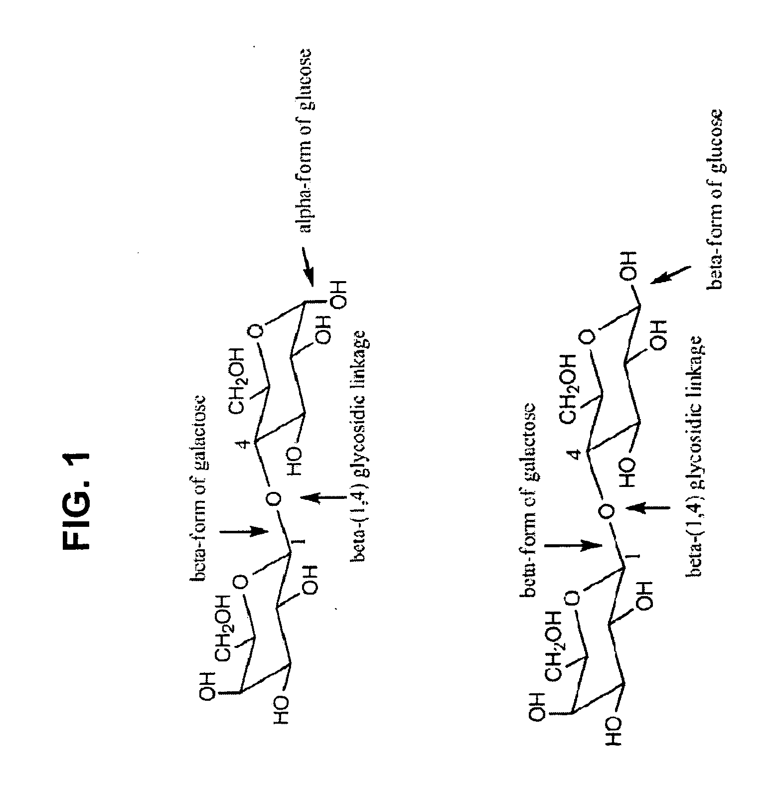 Lactose compositions with decreased lactose content