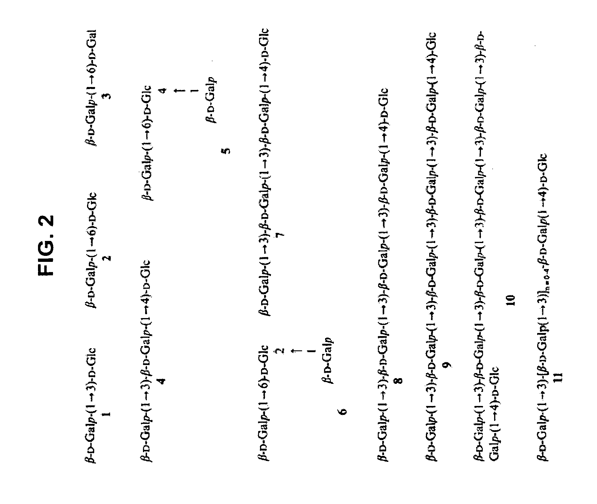 Lactose compositions with decreased lactose content