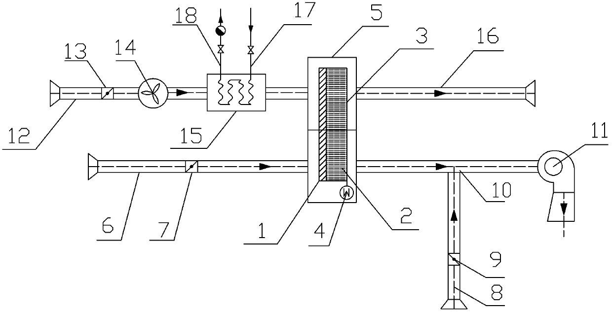 Blast furnace blowing rotary-wheel dehumidification method