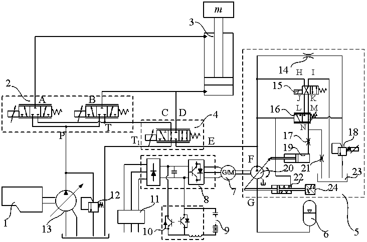 Lifting device gravity potential energy pressure volume storage system