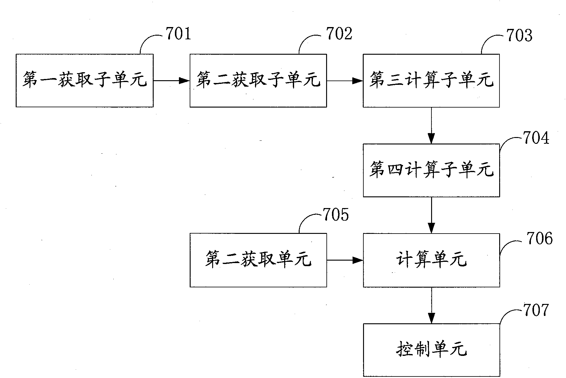 Geothermal use control method and system for many buildings