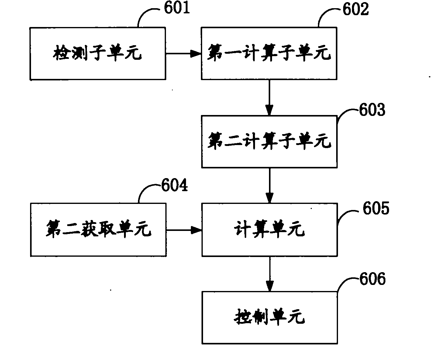 Geothermal use control method and system for many buildings