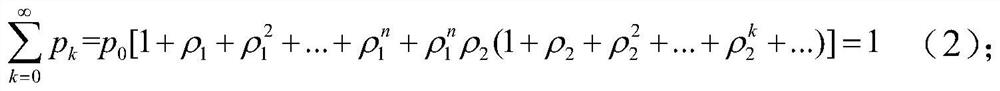 IDS theoretical modeling method for automatically adjusting detection mode according to queue length