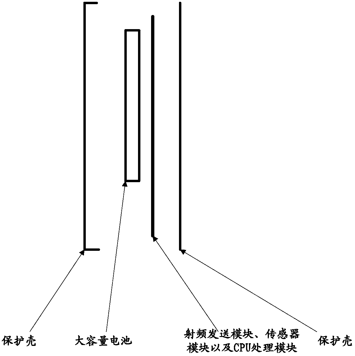 Earthquake emergency device, earthquake rescue device, method and intelligent terminal