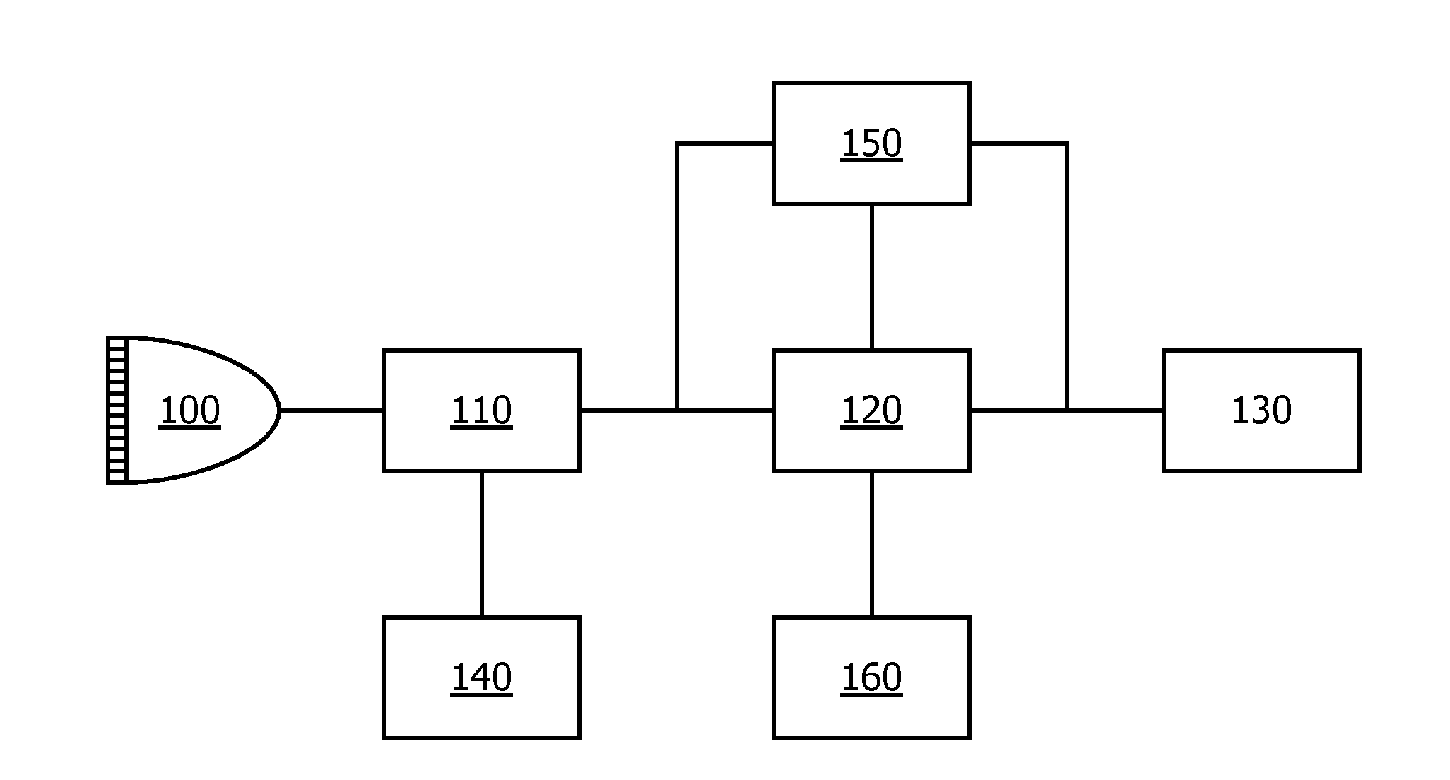 Method and system for processing ultrasonic imaging data