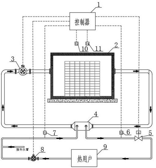 Real-time control system and method for guaranteeing heat output of solid heat storage and supply system