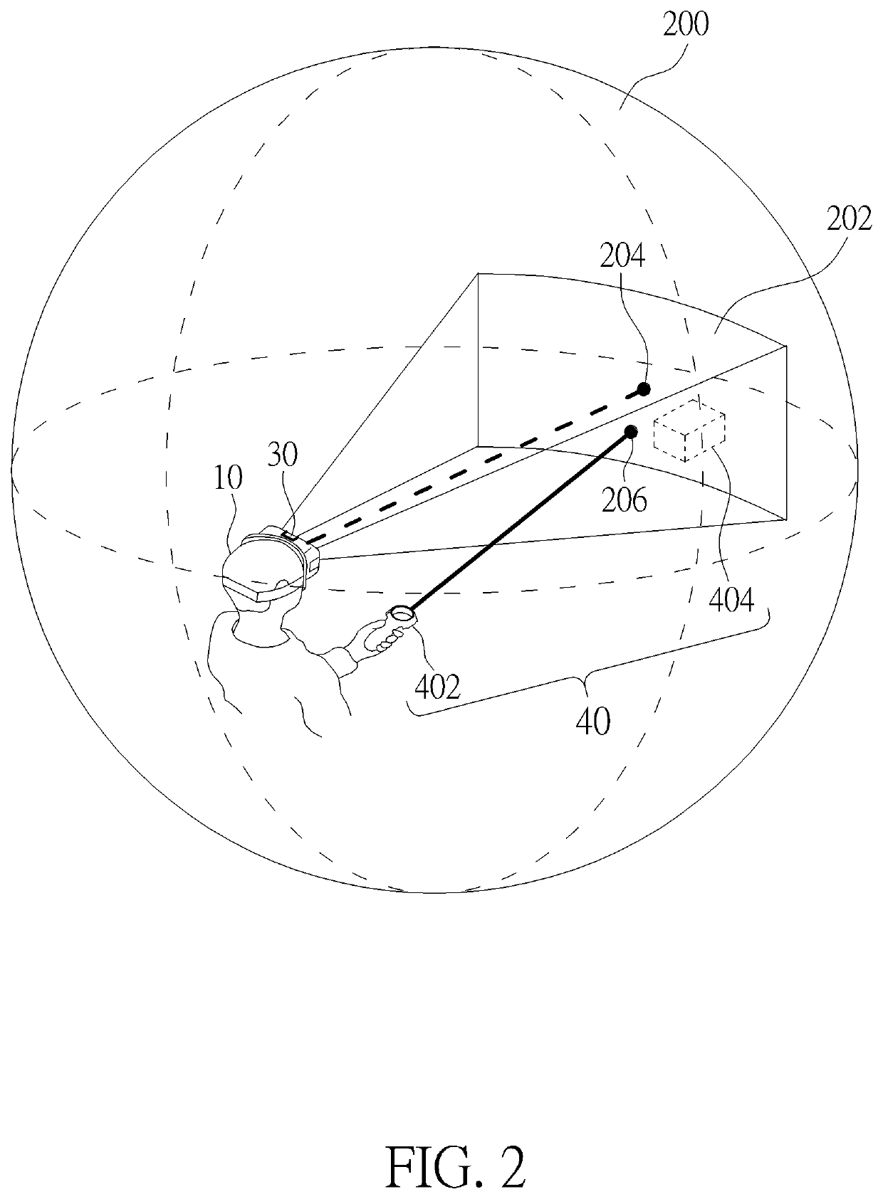 Operating method and electronic system