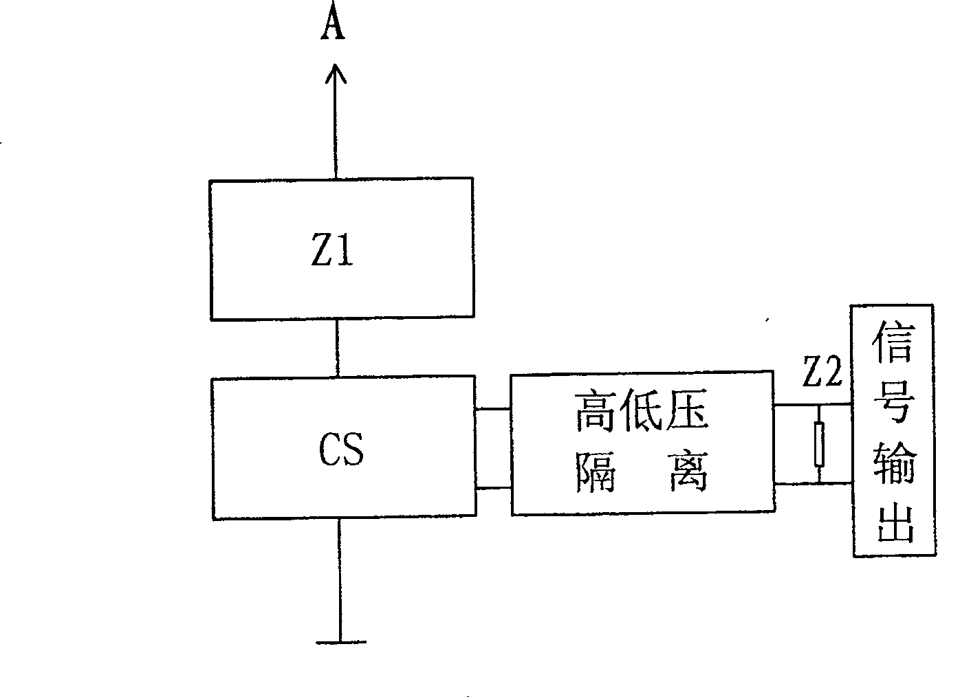 Method for measuring high voltage by current method and its device