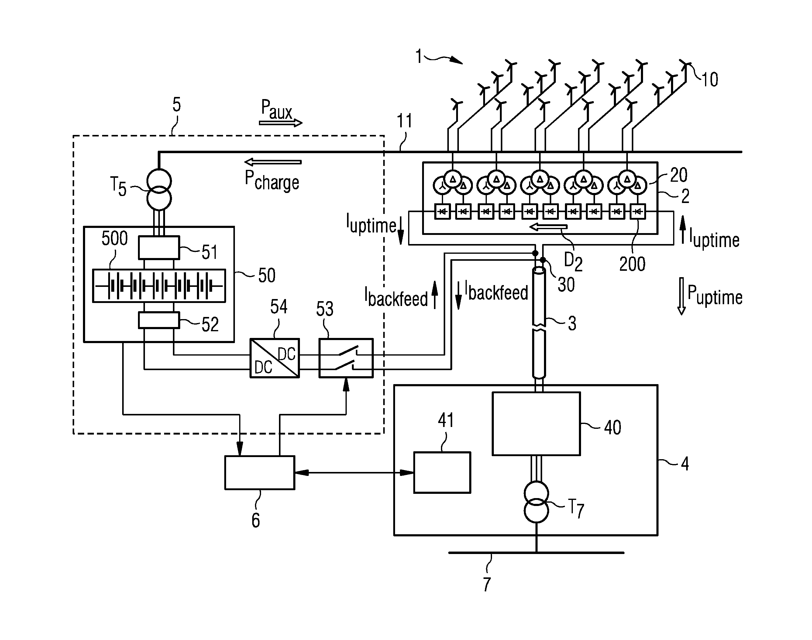 Power supply arrangement of a wind farm