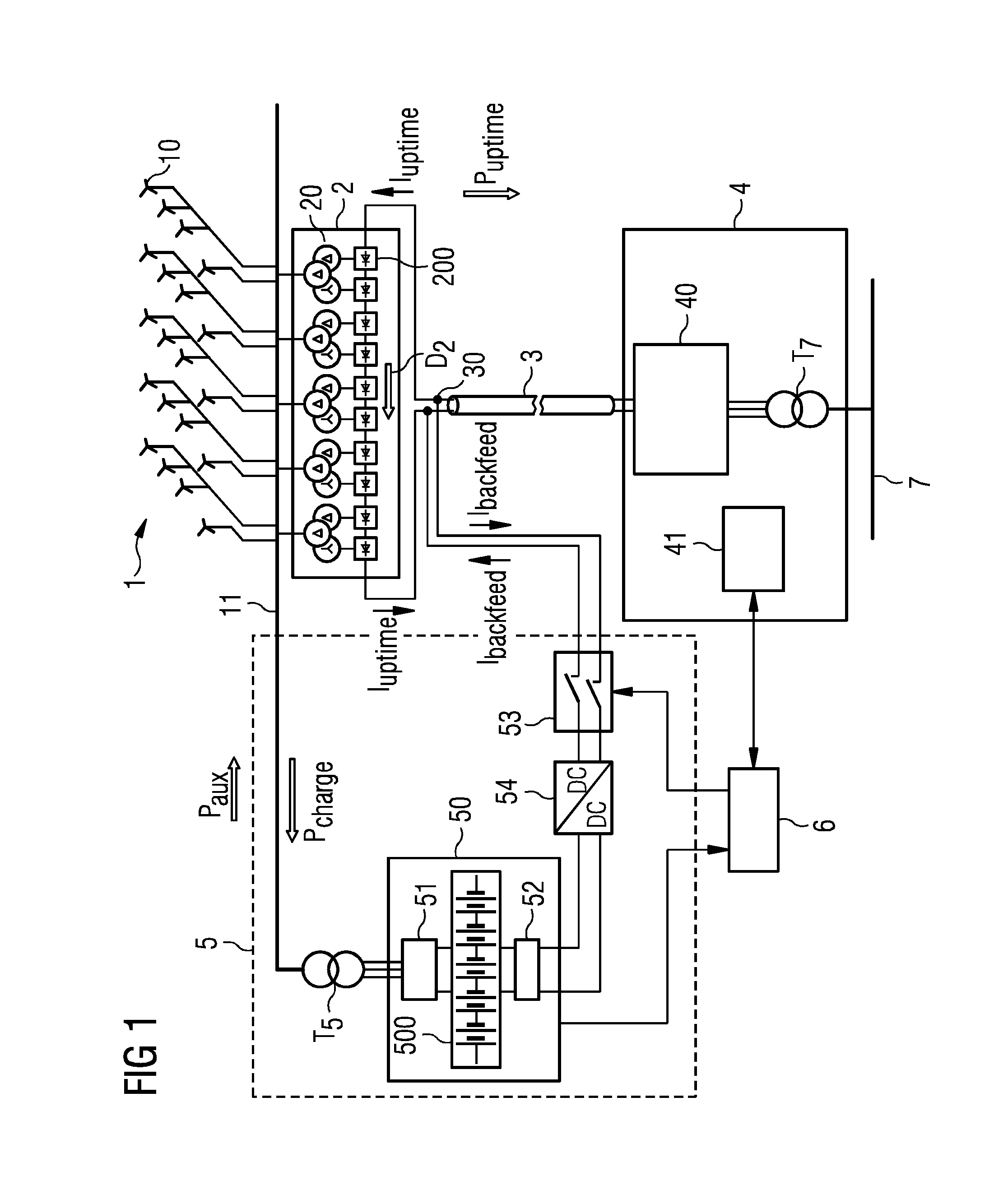 Power supply arrangement of a wind farm