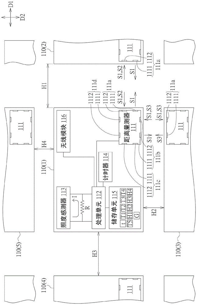 Illuminance measuring system