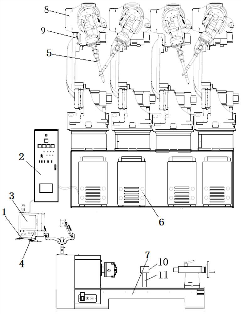 Front and back welding process of main shaft based on welding total drive system