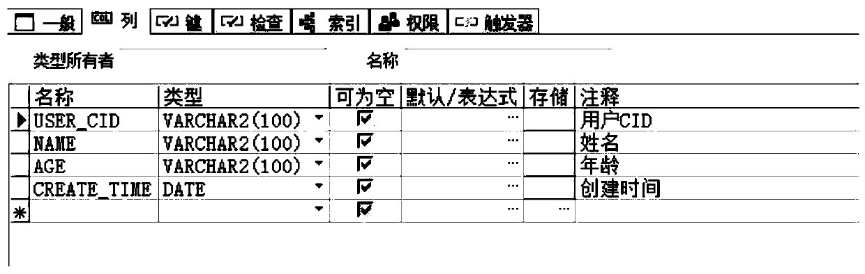 Modularized programming method and device, storage medium and electronic equipment