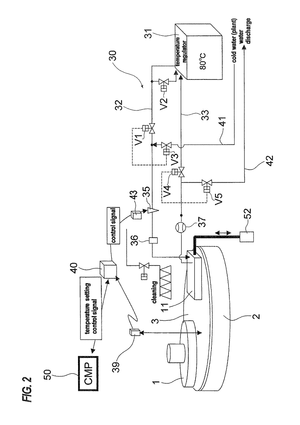 Polishing method and polishing apparatus