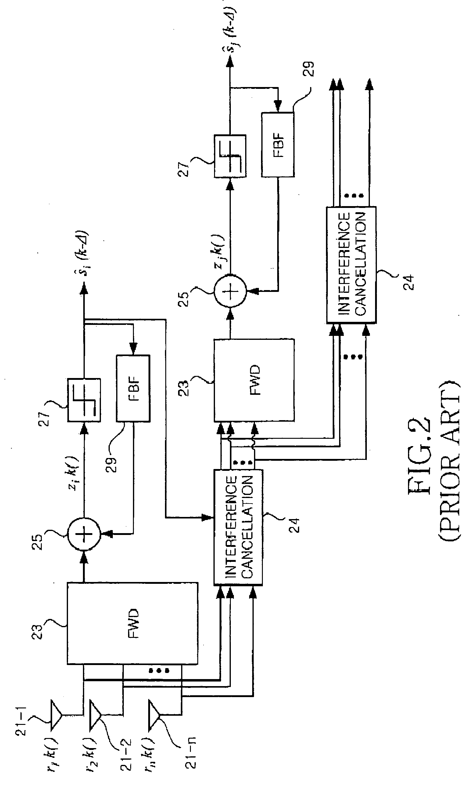 Method and apparatus for receiving signals in MIMO system