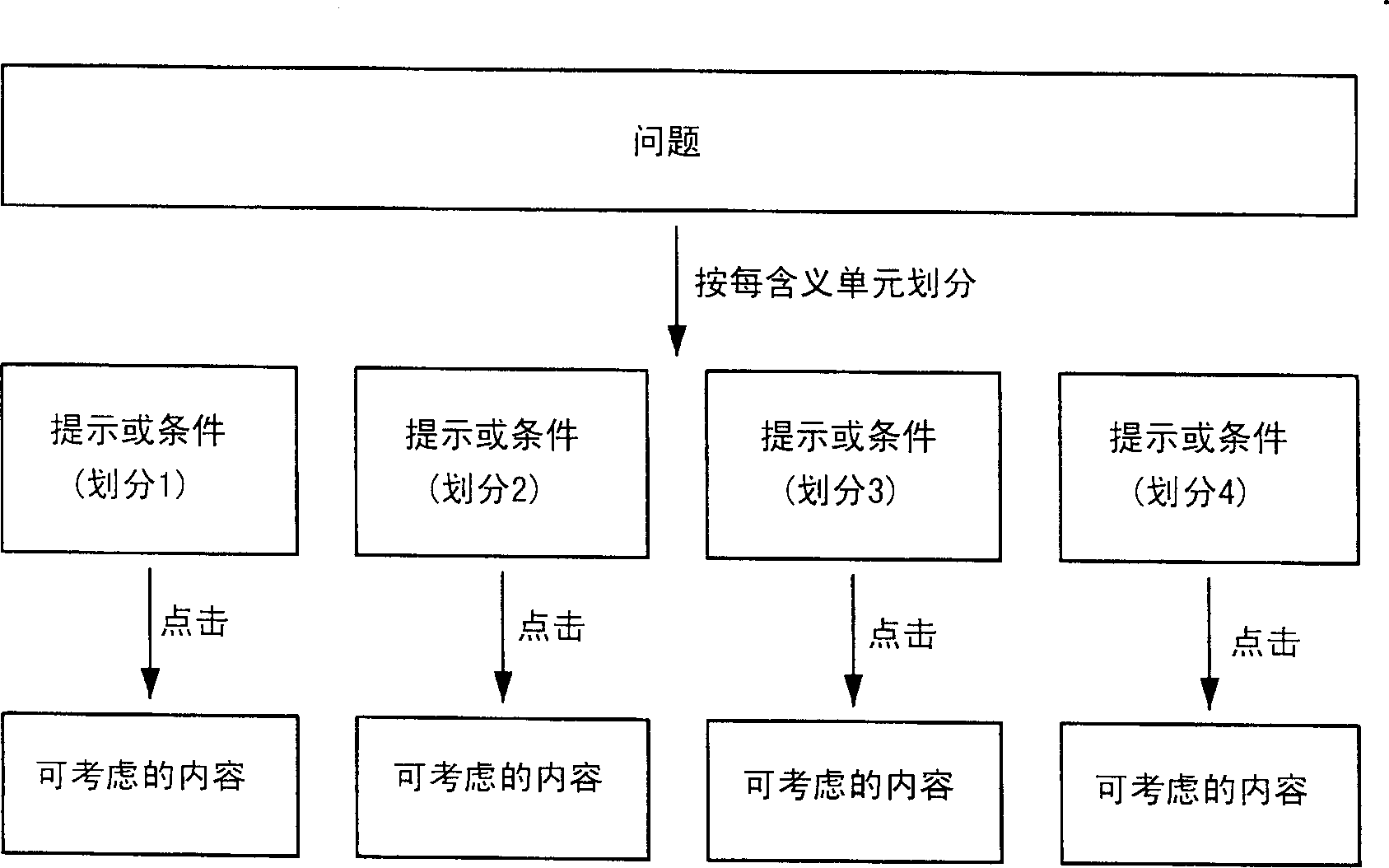 Database of learning materials and method for providing learning materials to learner using computer system