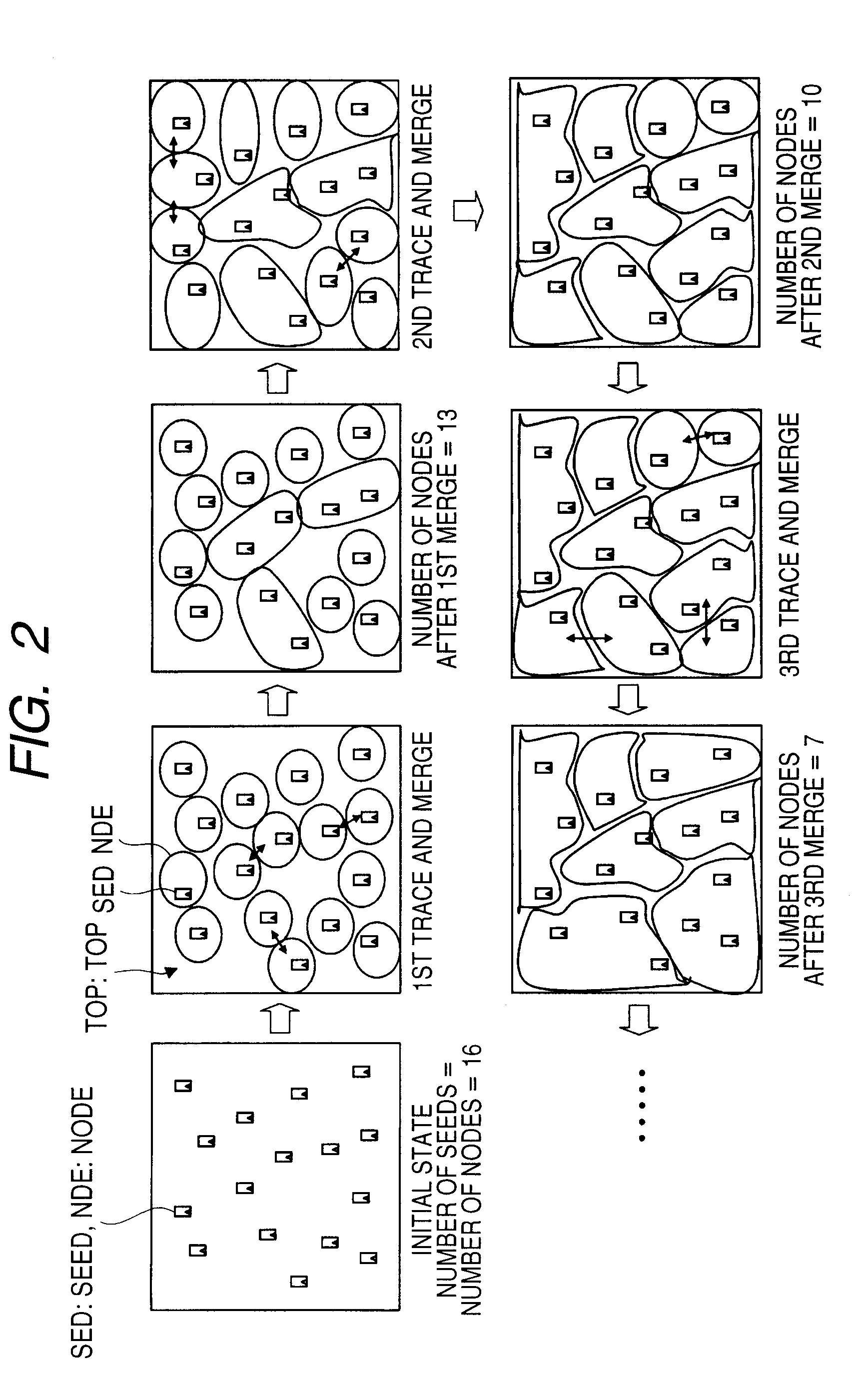 Semiconductor device design method