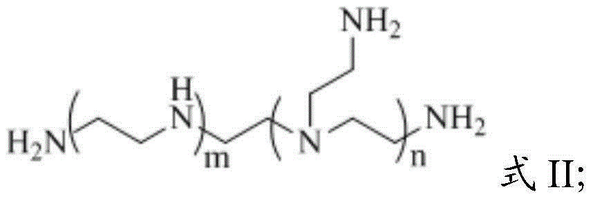 Medicine co-carried compound, micelle and preparation method of micelle