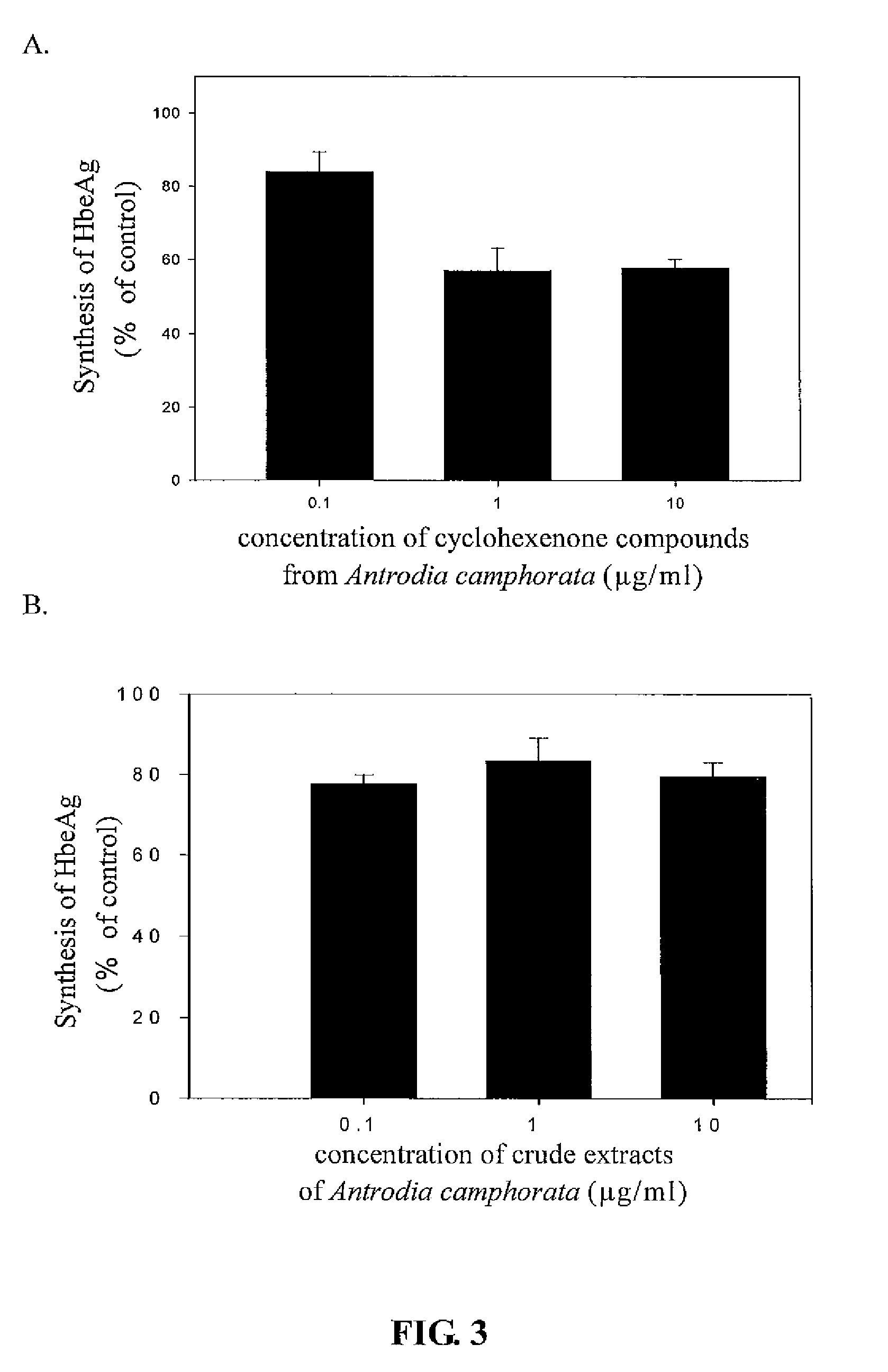 Inhibition of Hepatitis B virus by cyclohexenone compounds from Antrodia camphorata