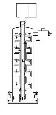 Rotary type ceramic water purifier