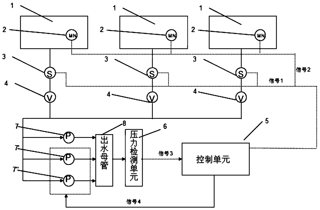 An automatic control device and method for a desalinated water pump in a nuclear power plant