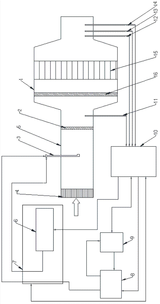 Non-automotive heavy-duty diesel engine SCR (semiconductor control rectifier) device and method