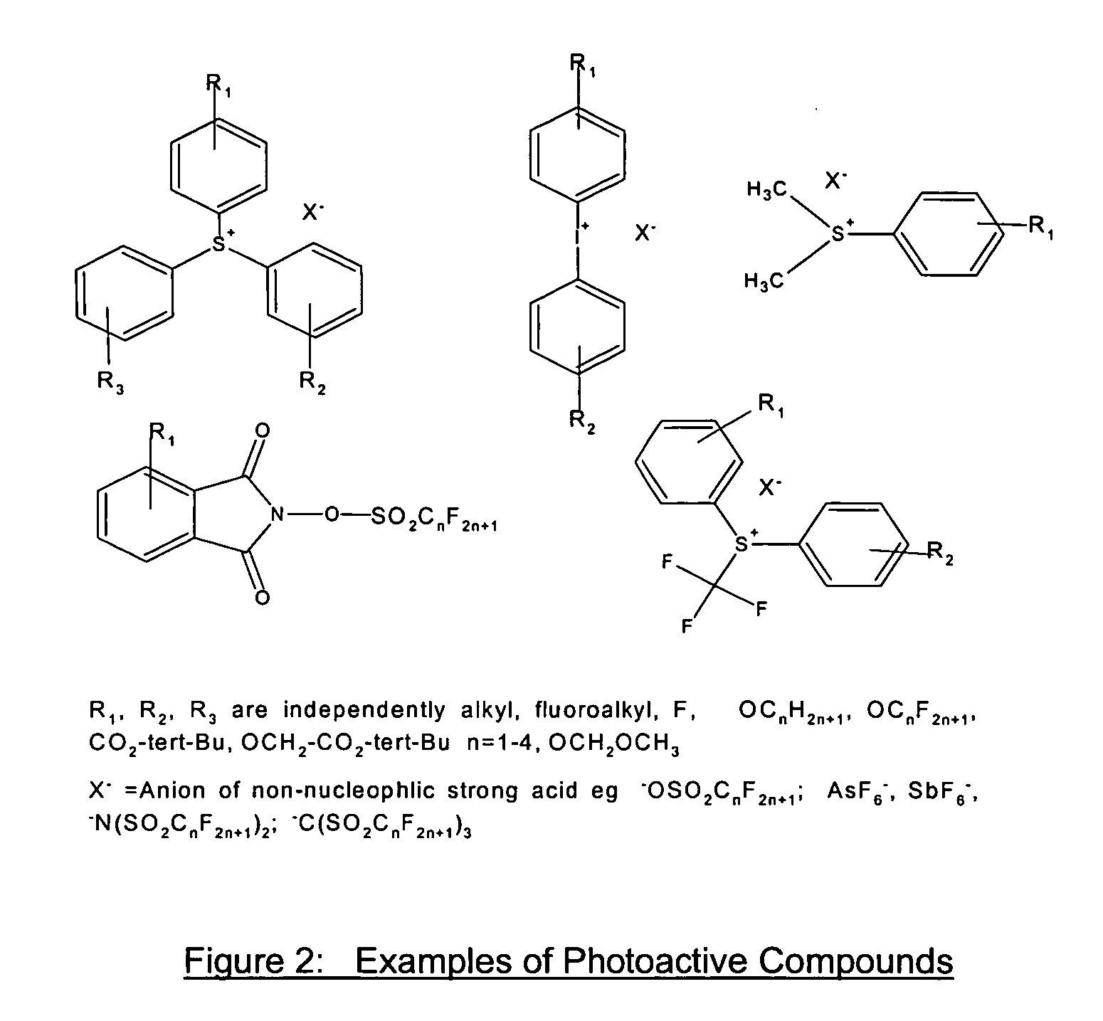 Photoresist composition for deep UV and process thereof