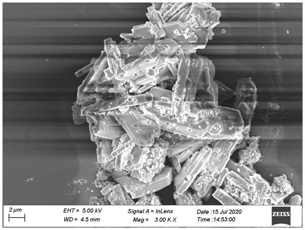 Method for one-step synthesis of ZSM-5 molecular sieve in solid phase system