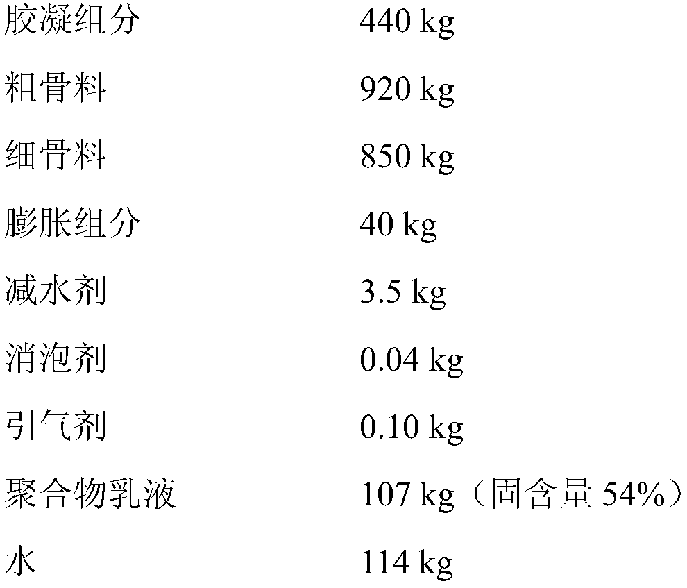 High-polymer self-compacting concrete for filling layer of ballastless track of steel truss girder