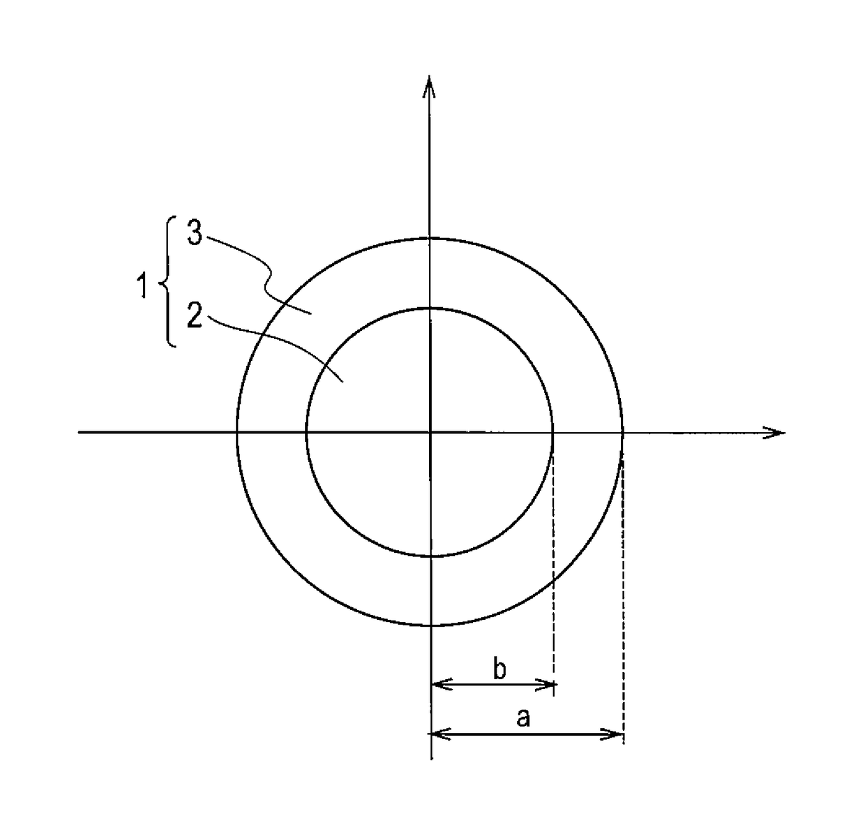 Electric wire for reducing AC resistance to be equal to or less than copper wire