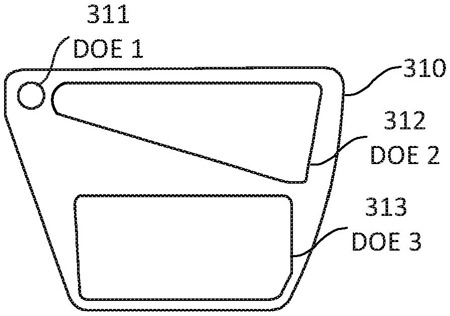 Degrees of freedom for diffraction elements in wave expander