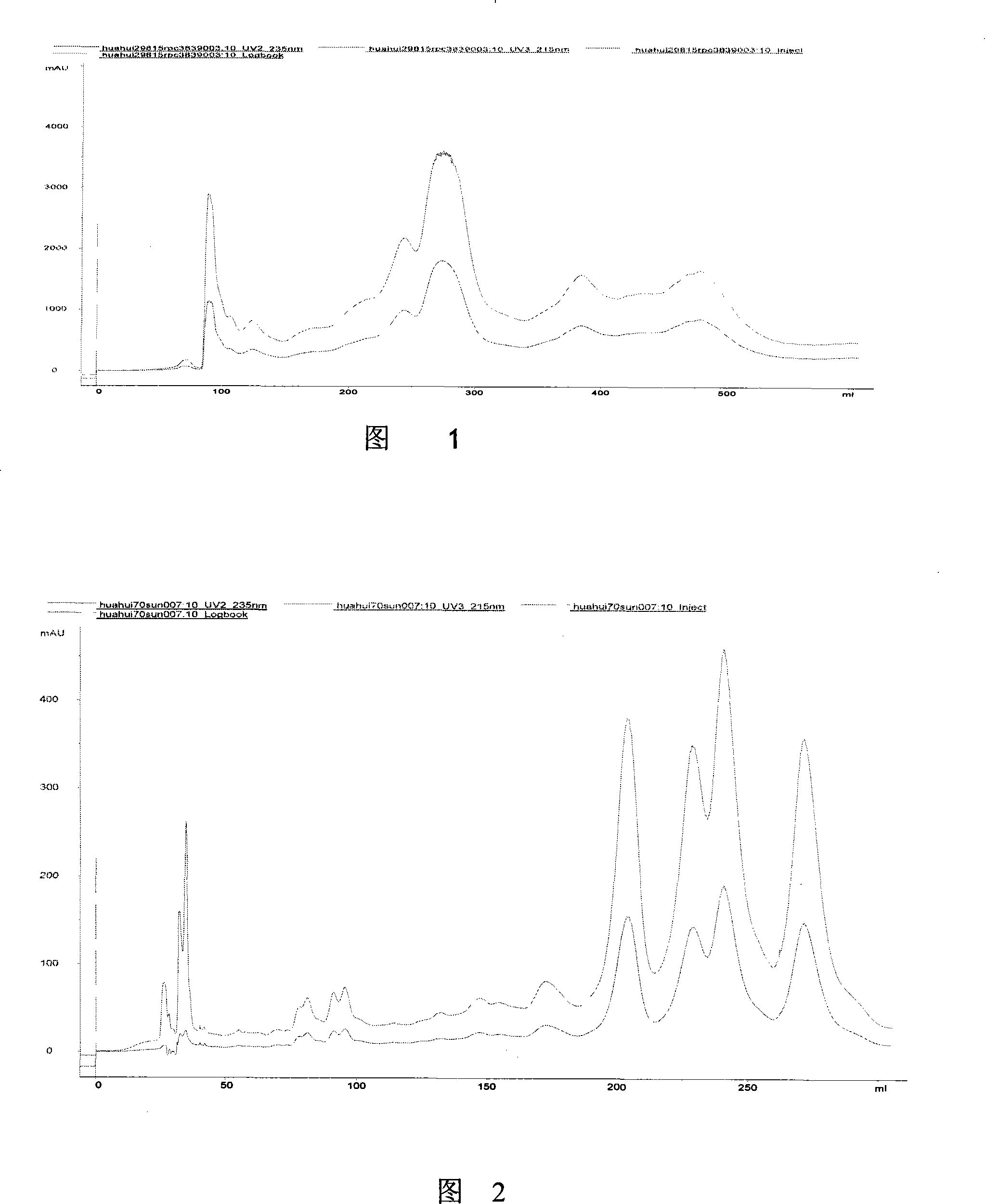 Active component in albizia julibrissin with inhibiting angiogenesis function and preparation method and application thereof