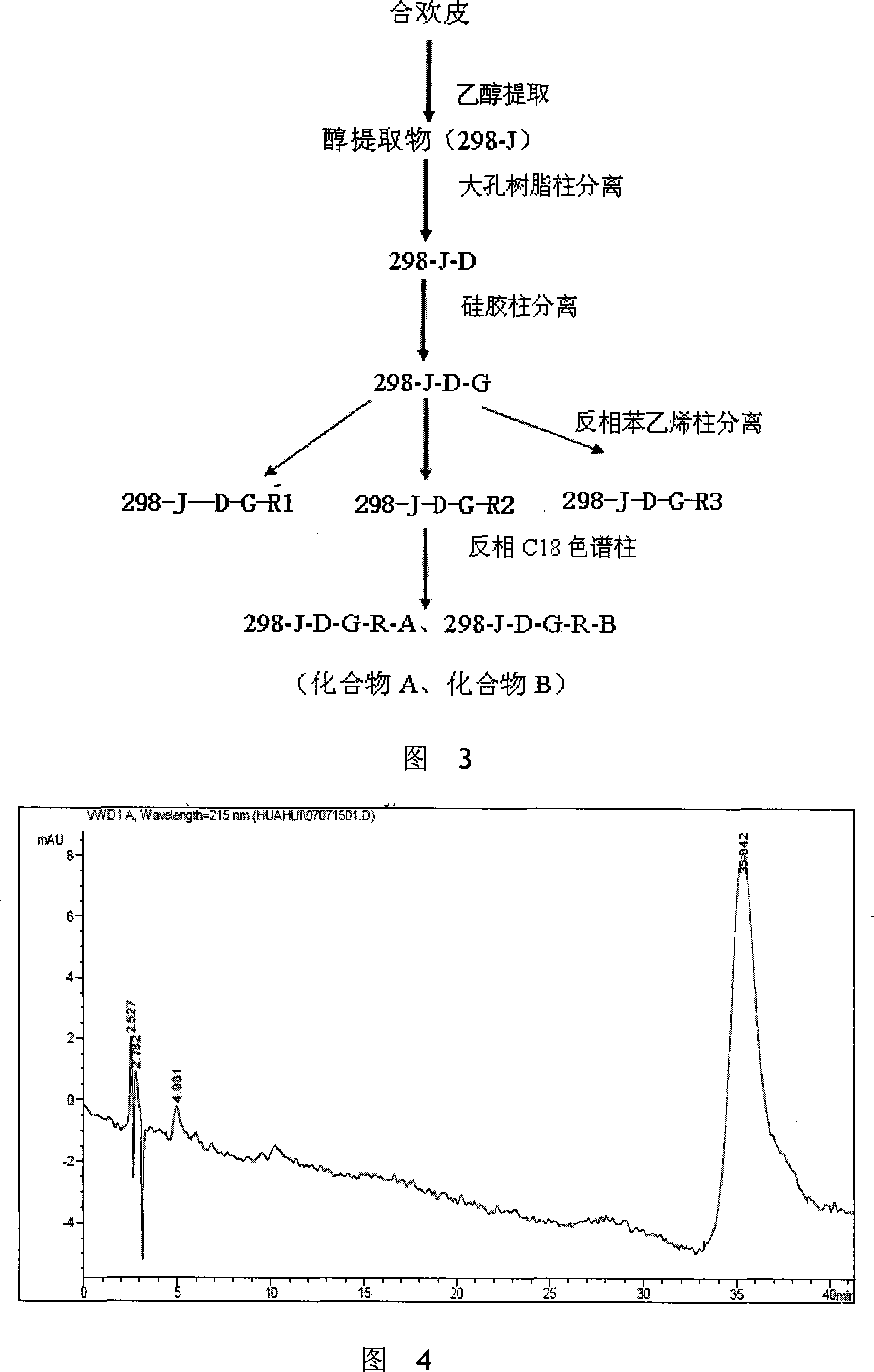 Active component in albizia julibrissin with inhibiting angiogenesis function and preparation method and application thereof