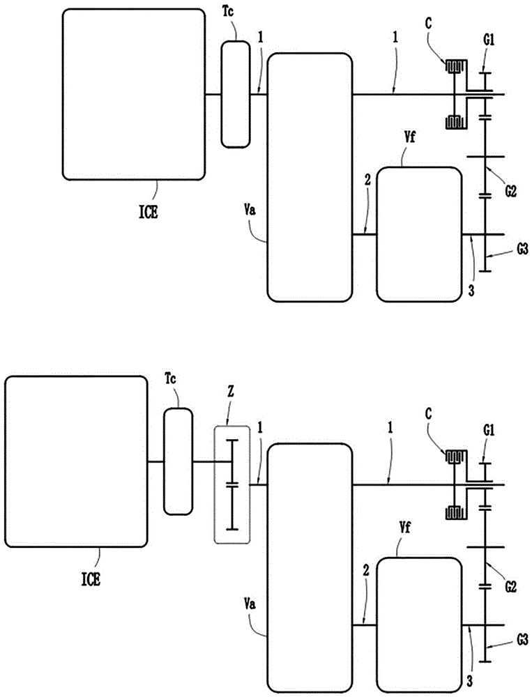 Continuously variable device