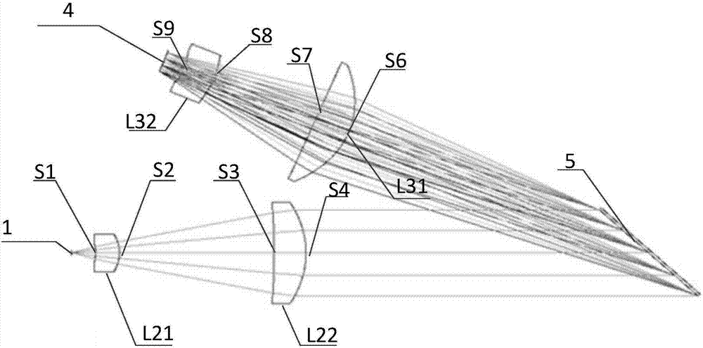 High-resolution spectrometer system