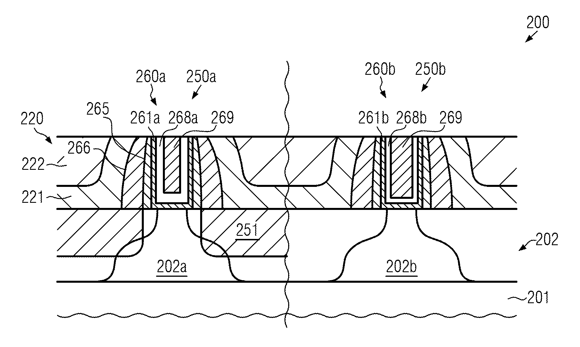 High-k metal gate electrode structures formed by early cap layer adaptation