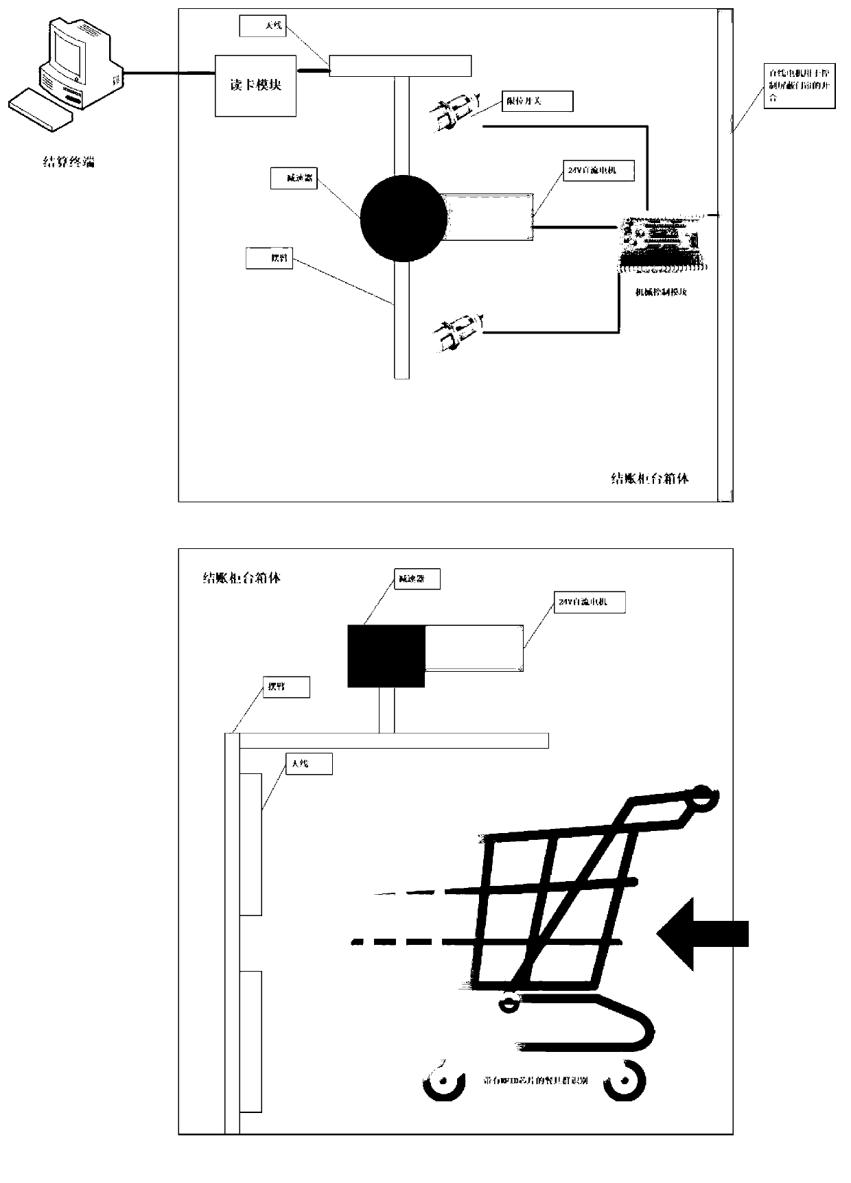 Intelligent catering checkout counter based on internet of things technology application