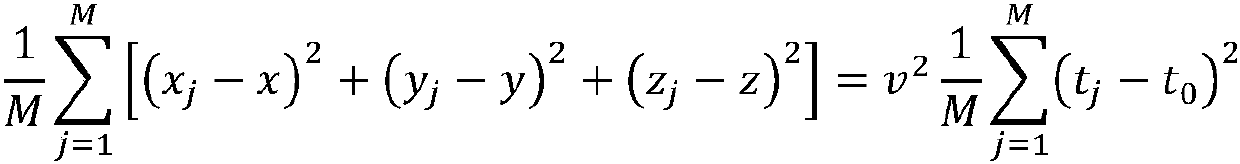 Acoustic emission source positioning method and system based on linear weighted least square method