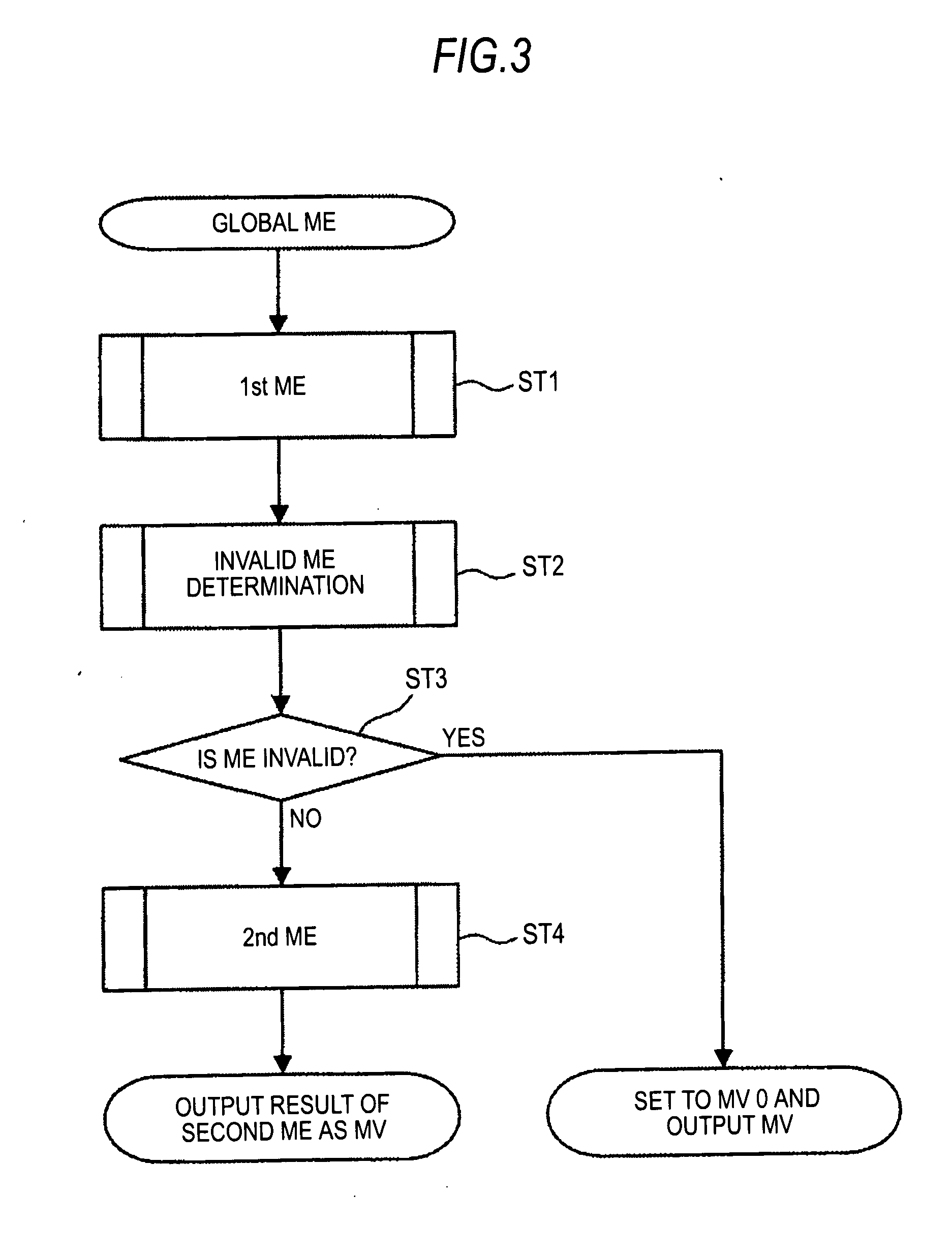 Image processing apparatus, image processing method, imaging apparatus, and program