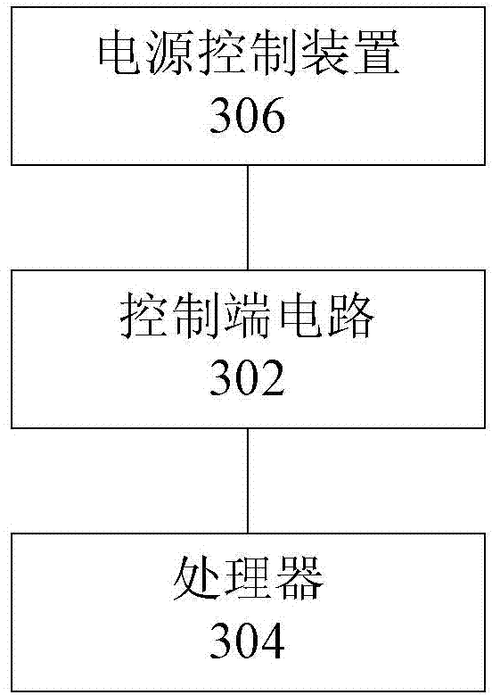 Power supply control device and power supply control system