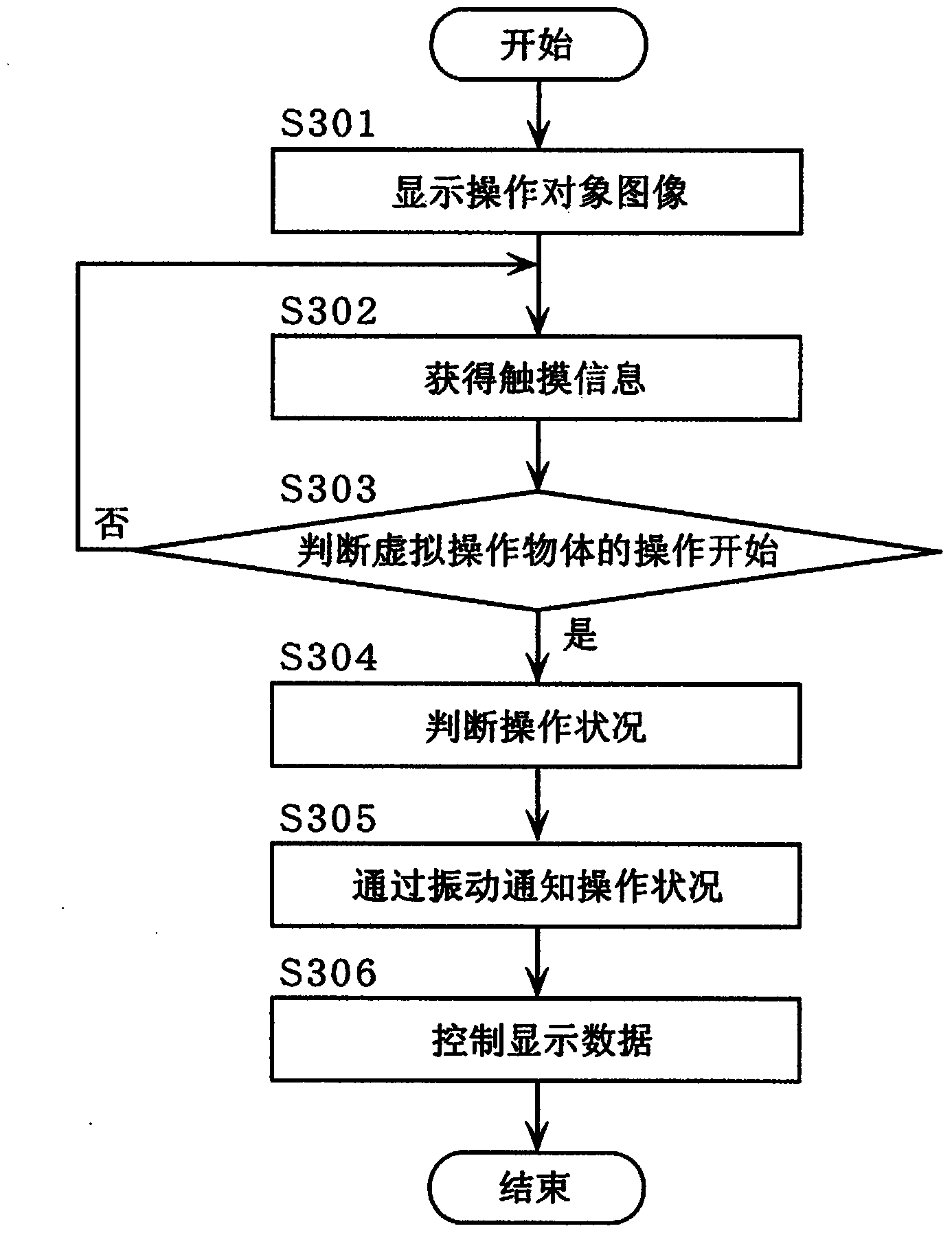 Tactile sense presentation device, method for driving tactile sense presentation device, and drive program