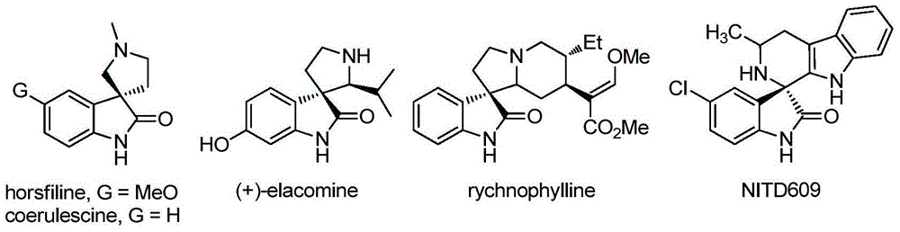 Chiral spiro-oxindole constructed by three-step relay catalysis, as well as synthesizing method and application thereof