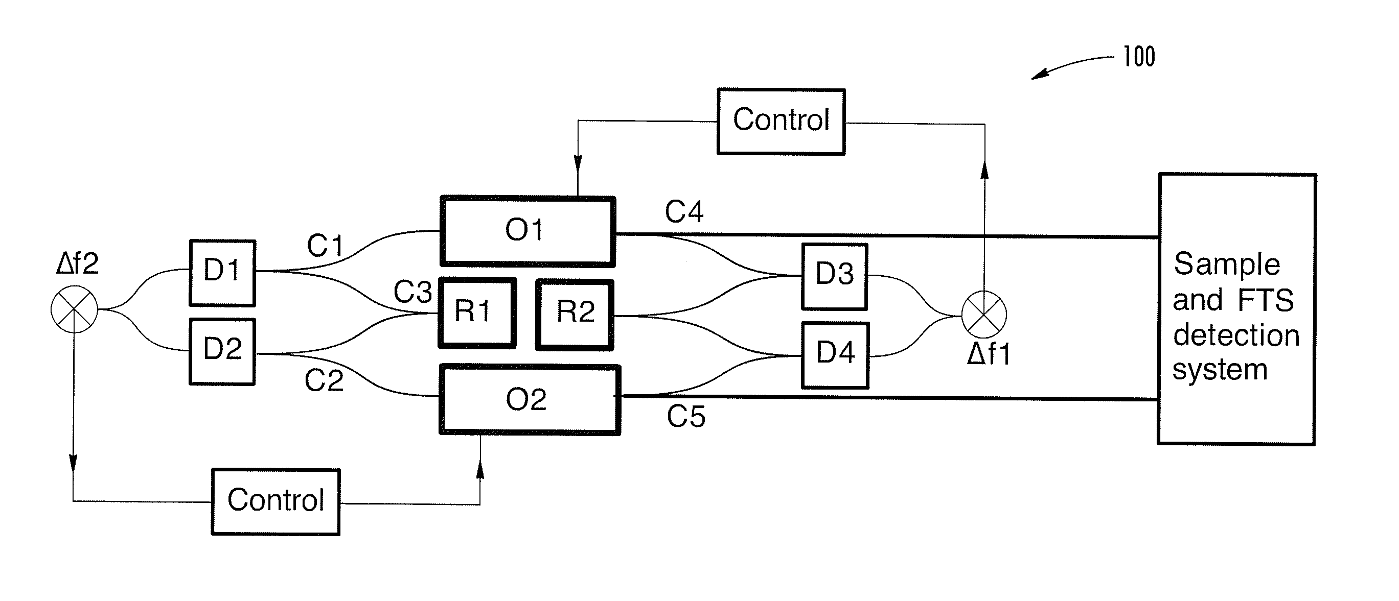 Optical signal processing with modelocked lasers