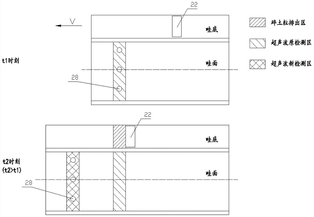 An intelligent profiling ditch clearing device for a furrow machine and its control method