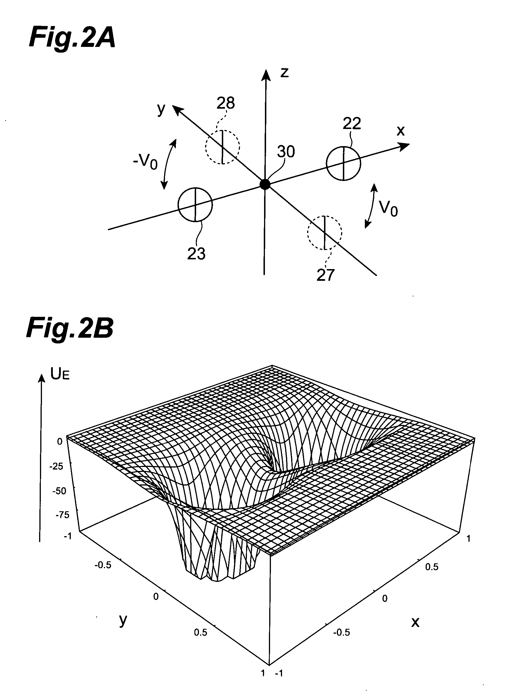 Atomic device